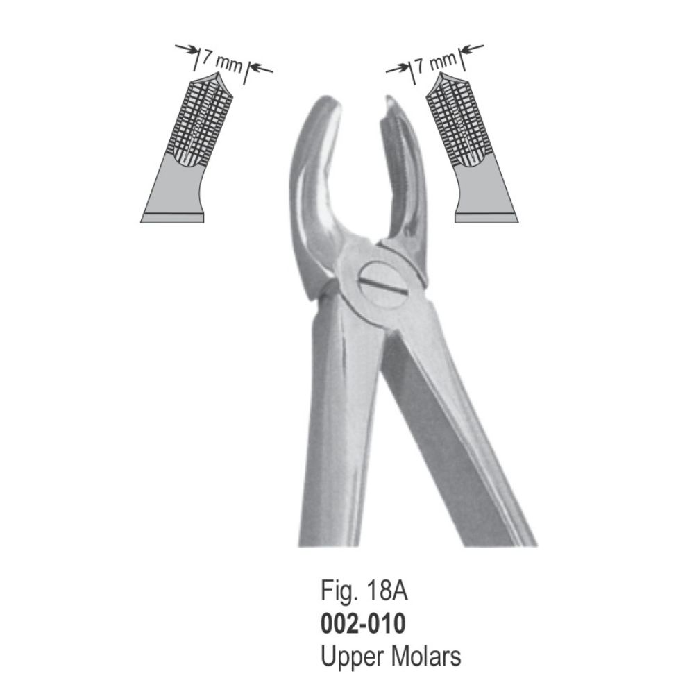 Extracting Forcep-10