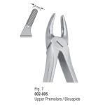 Extracting Forcep-5