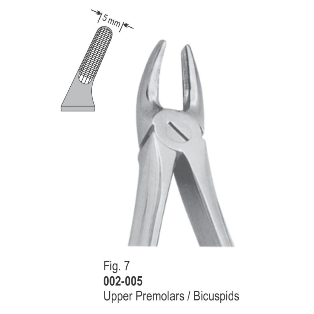 Extracting Forcep-5