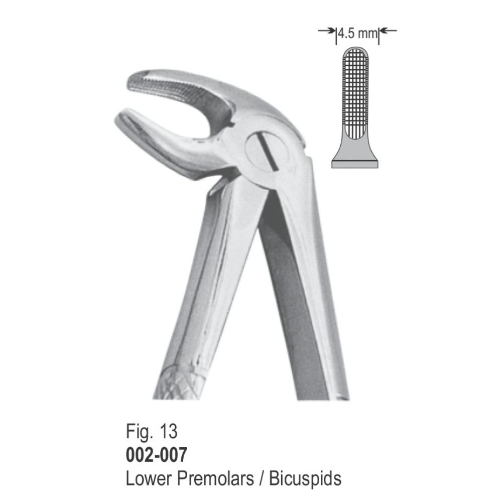 Extracting Forcep-7