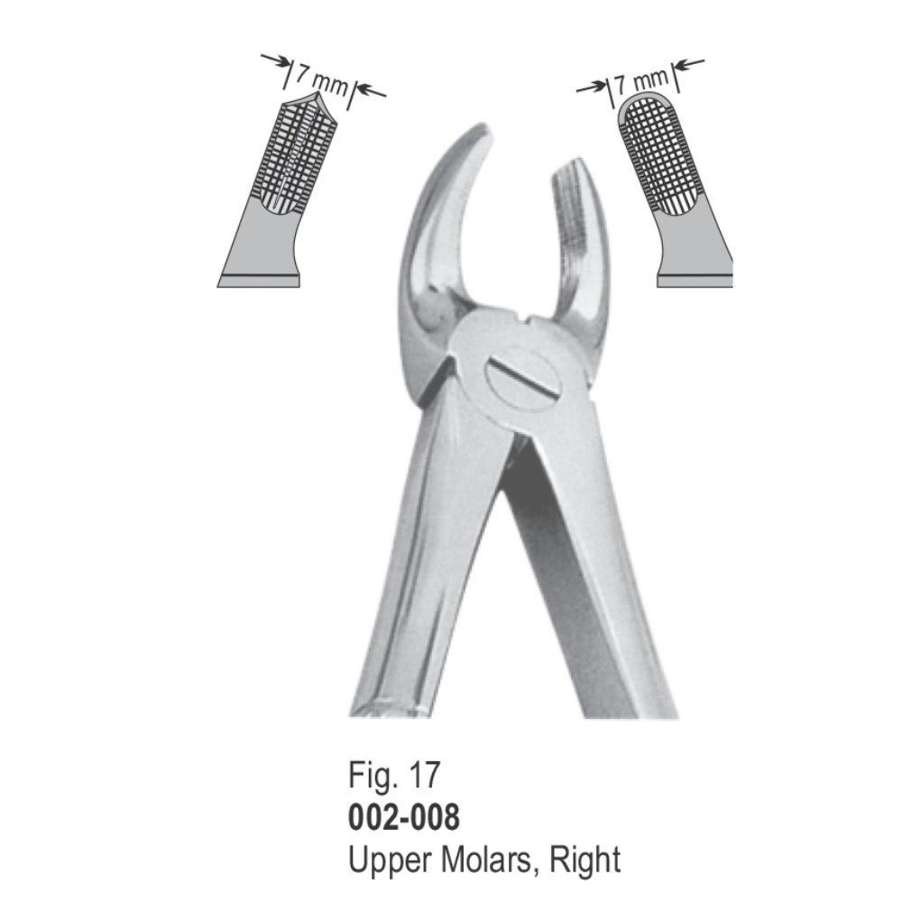 Extracting Forcep-8