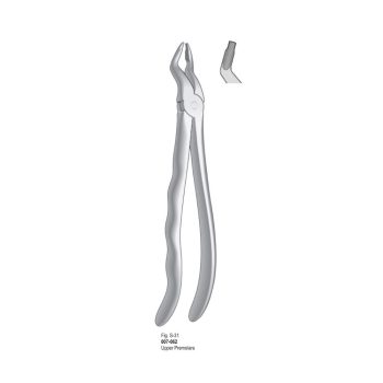 <h4>Extracting Forceps</h4> <h6> Fórceps De Extracción </h6> <h6> Zahnzangen </h6>