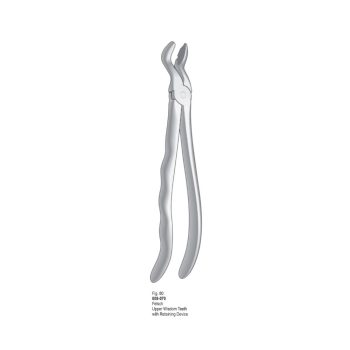 <h4>Extracting Forceps</h4> <h6> Fórceps De Extracción </h6> <h6> Zahnzangen </h6>