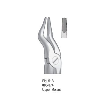 <h4>Extracting Forceps</h4> <h6> Fórceps De Extracción </h6> <h6> Zahnzangen </h6>