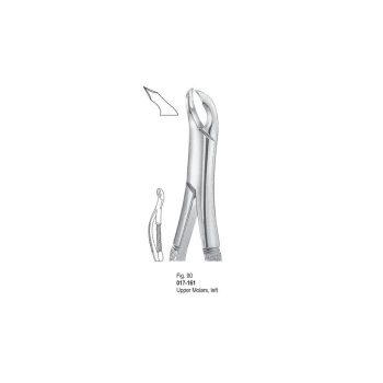 <h4>Extracting Forceps</h4> <h6> Fórceps De Extracción </h6> <h6> Zahnzangen </h6>