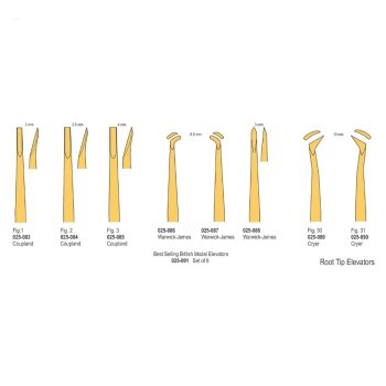 <h4>Root Elevators</h4> <h6> Elevadores Para Raíces  </h6> <h6> Wurzelheber </h6>