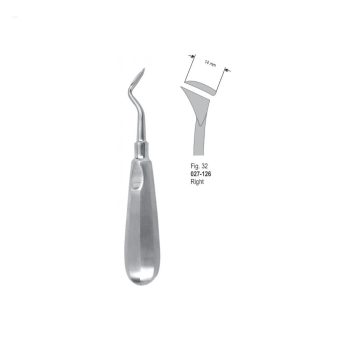 <h4>Root Elevators</h4> <h6> Elevadores Para Raíces  </h6> <h6> Wurzelheber </h6>