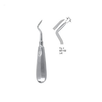 <h4>Root Elevators</h4> <h6> Elevadores Para Raíces  </h6> <h6> Wurzelheber </h6>