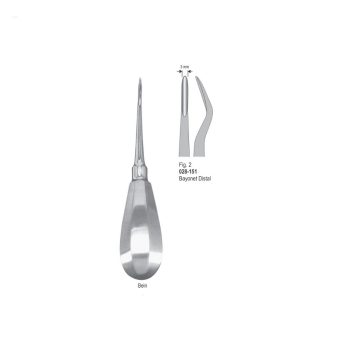 <h4>Root Elevators</h4> <h6> Elevadores Para Raíces  </h6> <h6> Wurzelheber </h6>