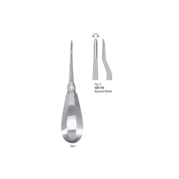 <h4>Root Elevators</h4> <h6> Elevadores Para Raíces  </h6> <h6> Wurzelheber </h6>
