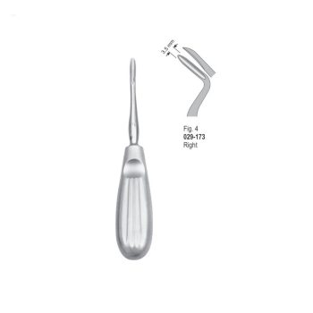 <h4>Root Elevators</h4> <h6> Elevadores Para Raíces  </h6> <h6> Wurzelheber </h6>