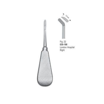 <h4>Root Elevators</h4> <h6> Elevadores Para Raíces  </h6> <h6> Wurzelheber </h6>