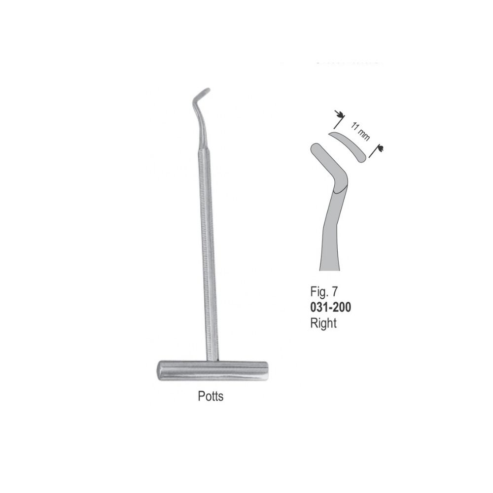 Root Elevators-200
