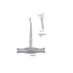 <h4>Root Elevators</h4> <h6> Elevadores Para Raíces  </h6> <h6> Wurzelheber </h6>