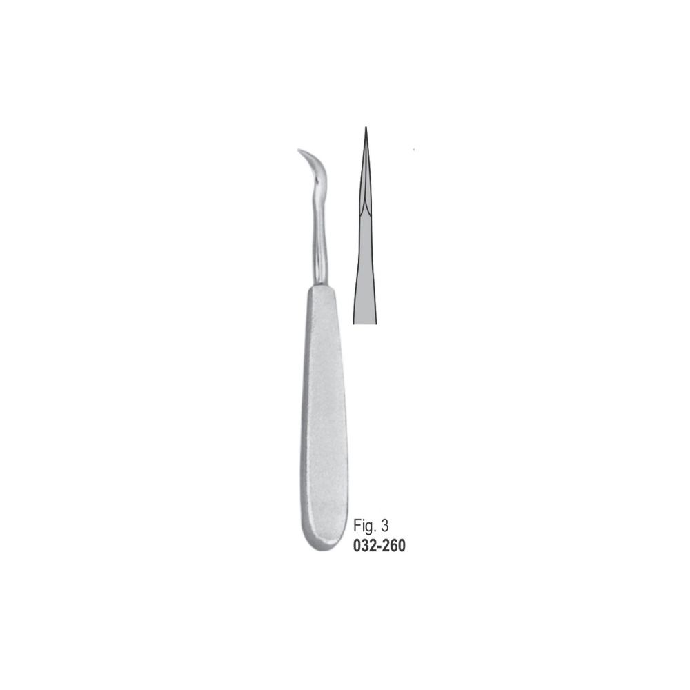 <h4>Syndesmotomes</h4> <h6> Sindesmótomos  </h6> <h6> Syndesmotome </h6>